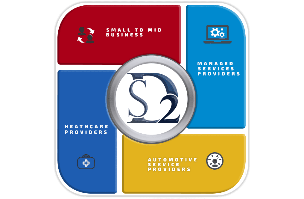 Services industries-Phone Image